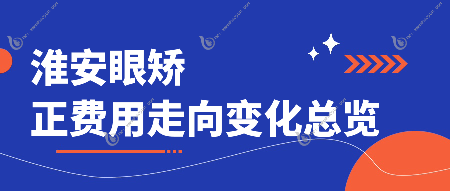 淮安眼矫正费用走向变化总览