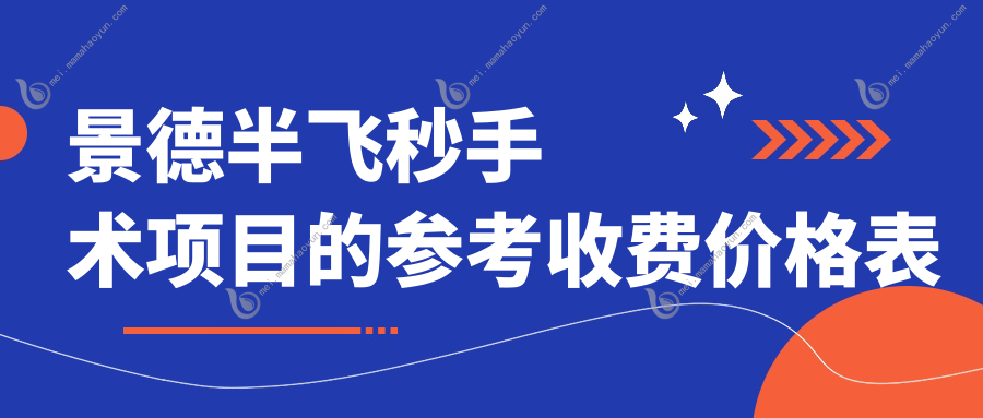景德半飞秒手术项目的参考收费价格表