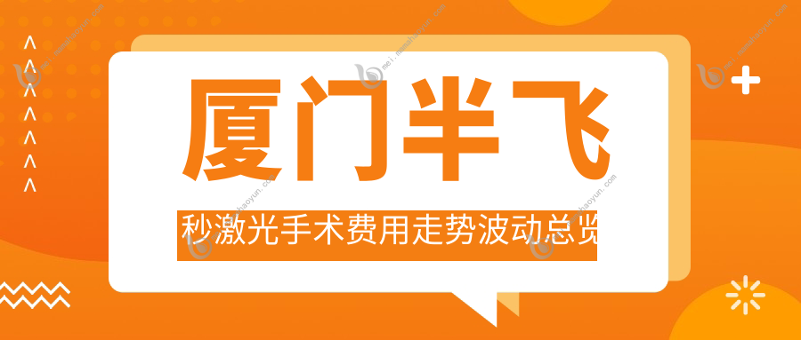 厦门半飞秒激光手术费用走势波动总览