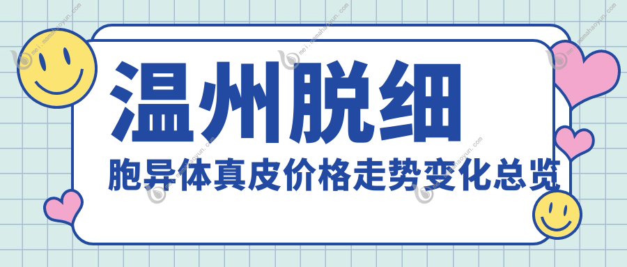 温州脱细胞异体真皮价格走势变化总览
