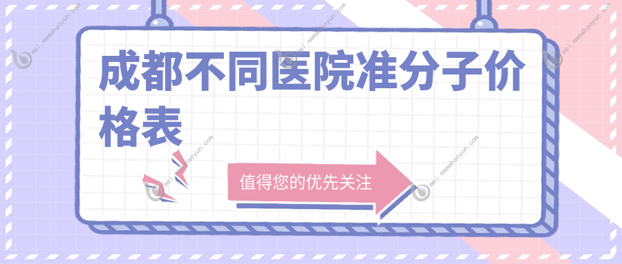 成都不同医院准分子价格表