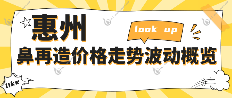 惠州鼻再造价格走势波动概览
