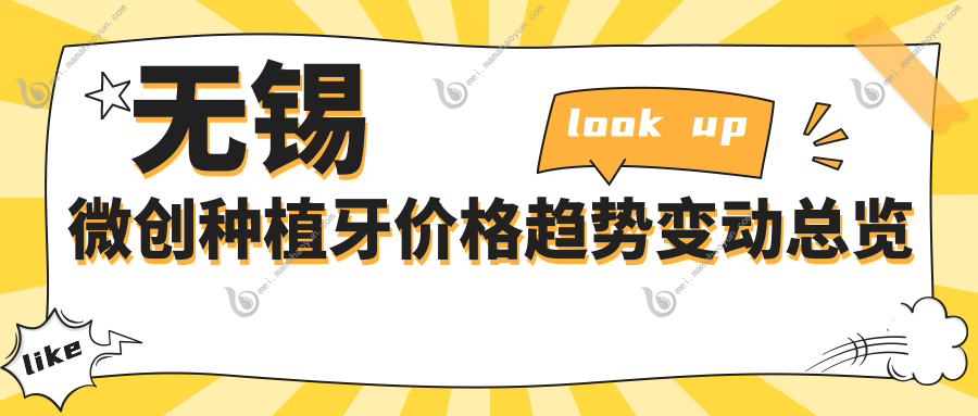 无锡微创种植牙价格趋势变动总览