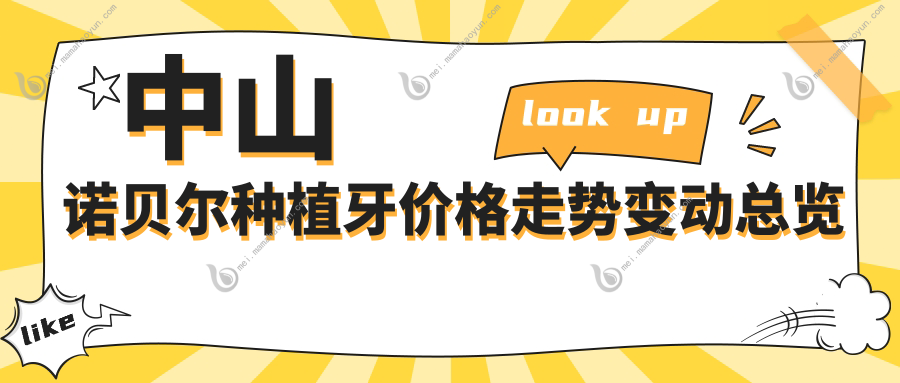 中山诺贝尔种植牙价格走势变动总览