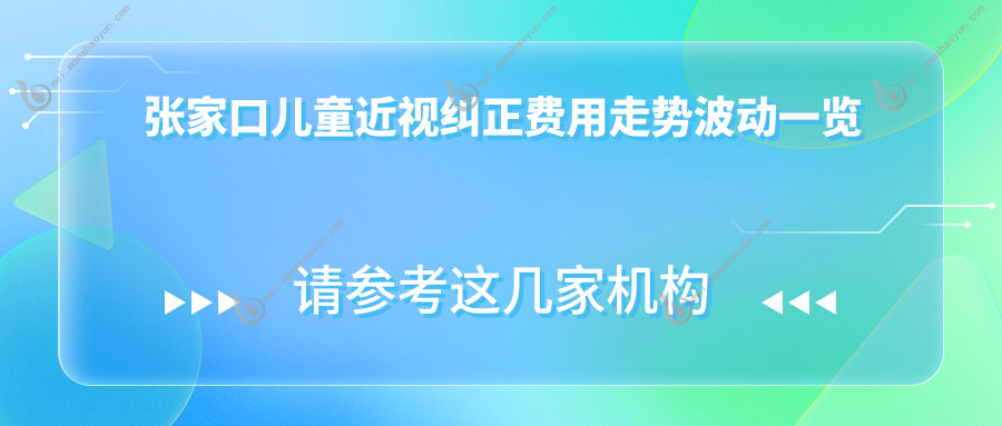 张家口儿童近视纠正费用走势波动一览