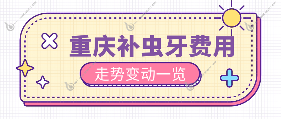 重庆补虫牙费用走势变动一览