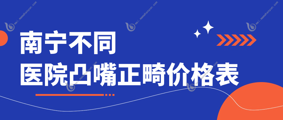 南宁不同医院凸嘴正畸价格表