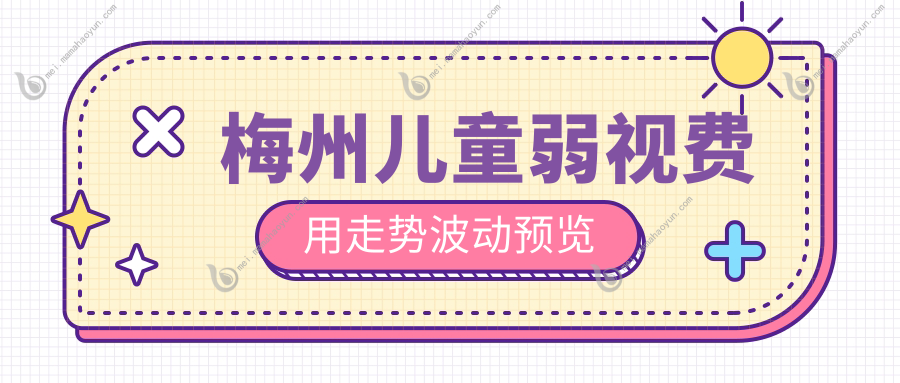 梅州儿童弱视费用走势波动预览