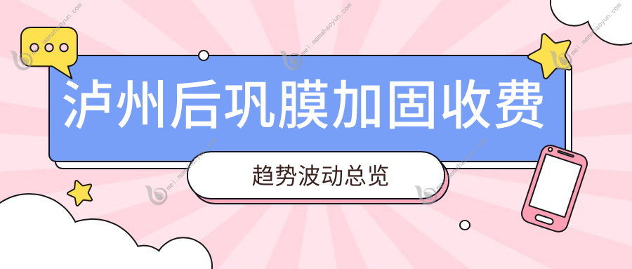 泸州后巩膜加固收费趋势波动总览