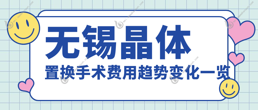 无锡晶体置换手术费用趋势变化一览