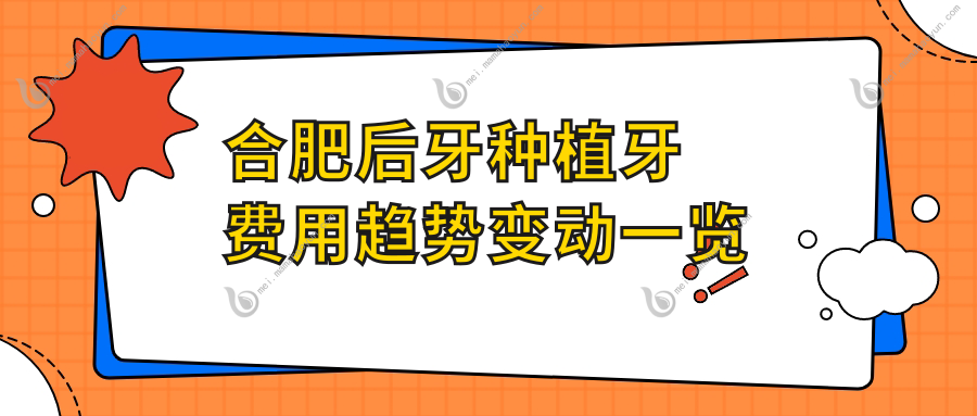 合肥后牙种植牙费用趋势变动一览
