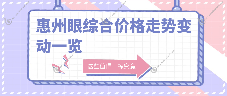 惠州眼综合价格走势变动一览