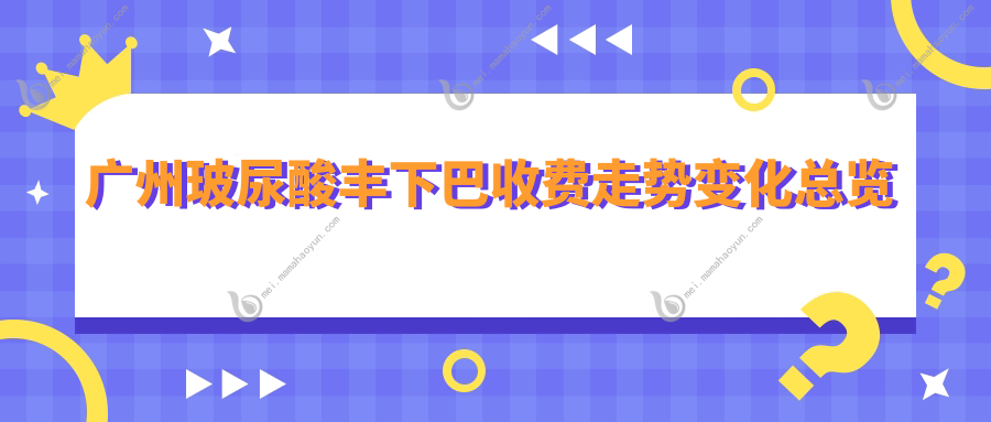 广州玻尿酸丰下巴收费走势变化总览