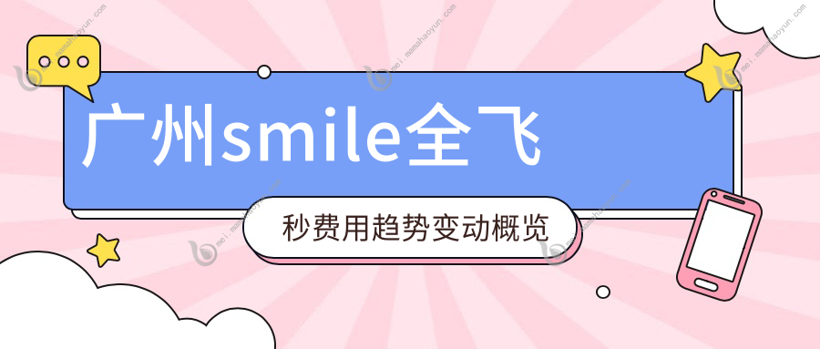 广州smile全飞秒费用趋势变动概览