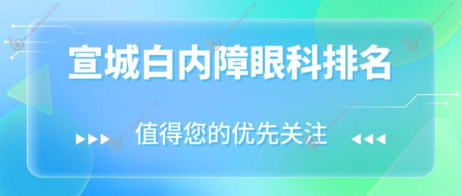 宣城白内障眼科排名
