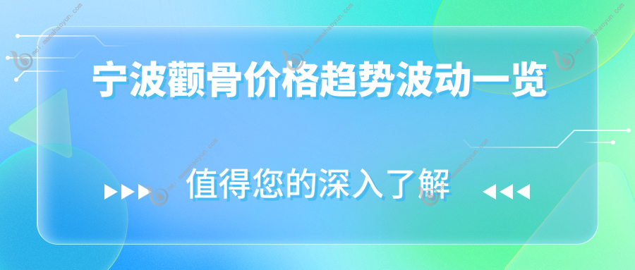 宁波颧骨价格趋势波动一览