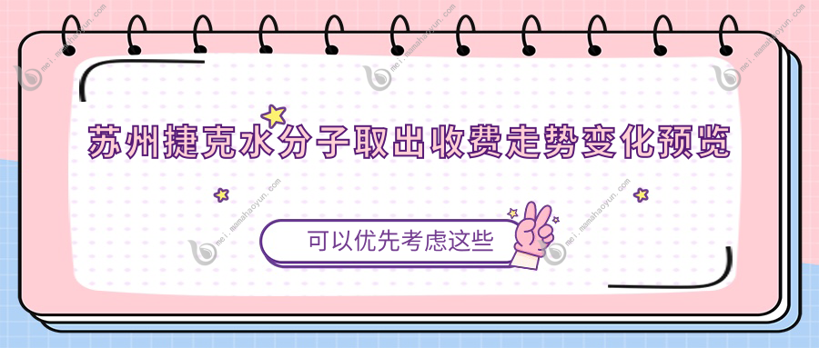 苏州捷克水分子取出收费走势变化预览