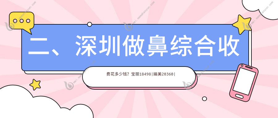 二、深圳做鼻综合收费花多少钱？宝丽18498