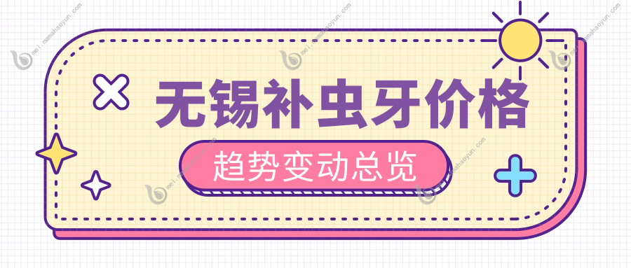 无锡补虫牙价格趋势变动总览