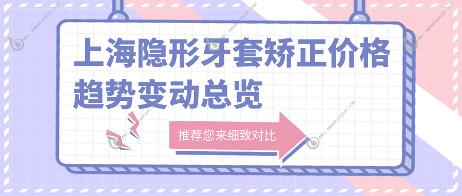 上海隐形牙套矫正价格趋势变动总览