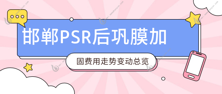 邯郸PSR后巩膜加固费用走势变动总览