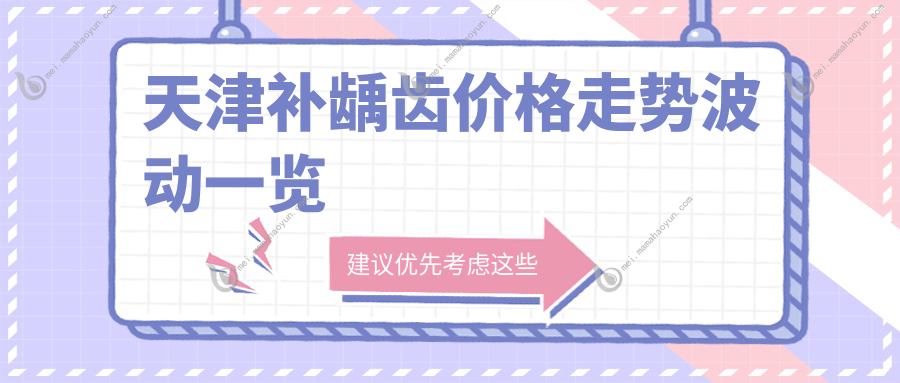 天津补龋齿价格走势波动一览