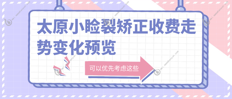 太原小睑裂矫正收费走势变化预览
