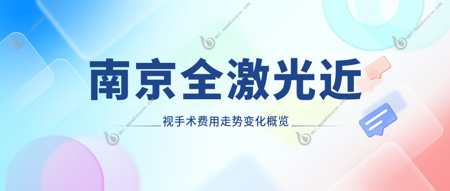 南京全激光近视手术费用走势变化概览