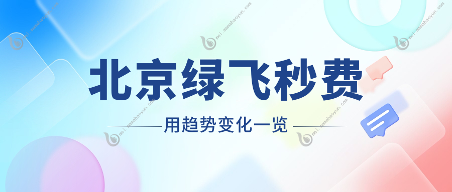 北京绿飞秒费用趋势变化一览