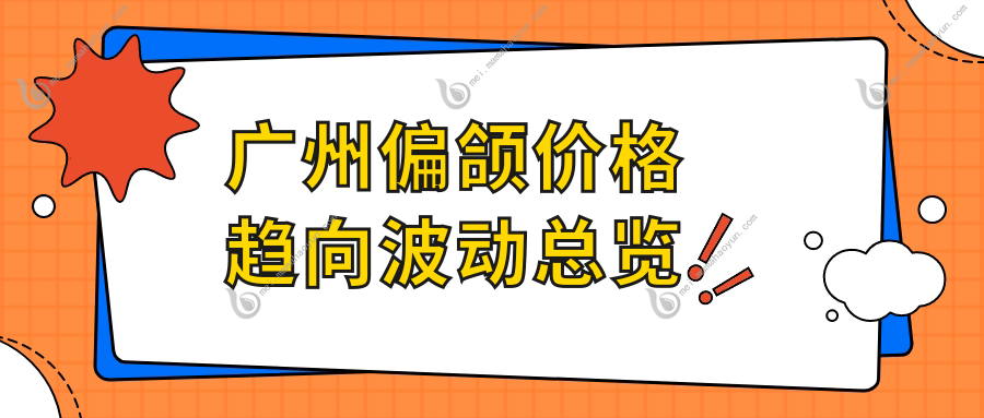 广州偏颌价格趋向波动总览