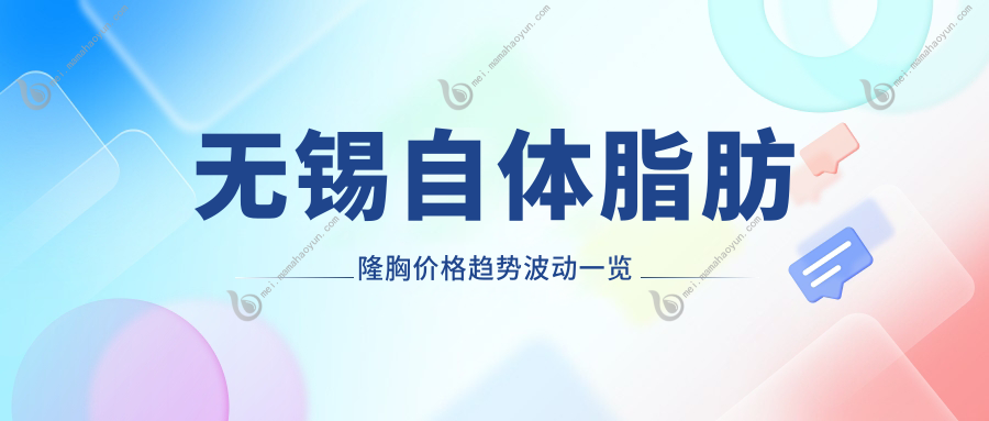 无锡自体脂肪隆胸价格趋势波动一览