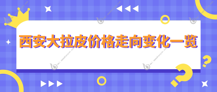 西安大拉皮价格走向变化一览