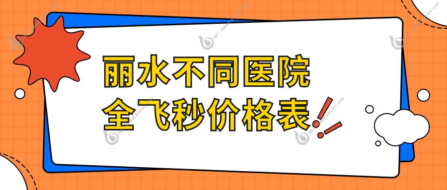 丽水不同医院全飞秒价格表
