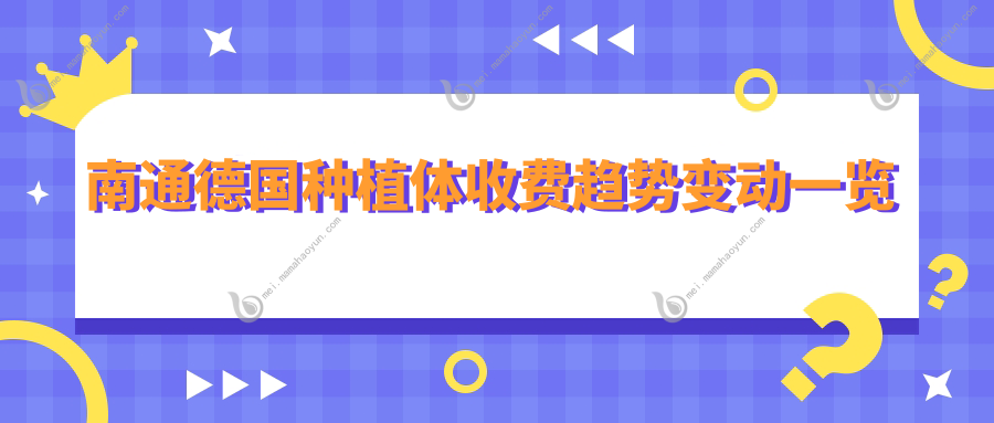 南通德国种植体收费趋势变动一览