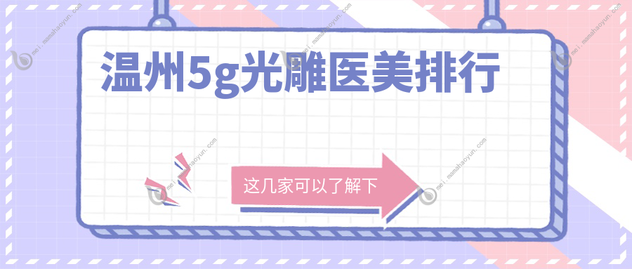 温州5g光雕医美排行