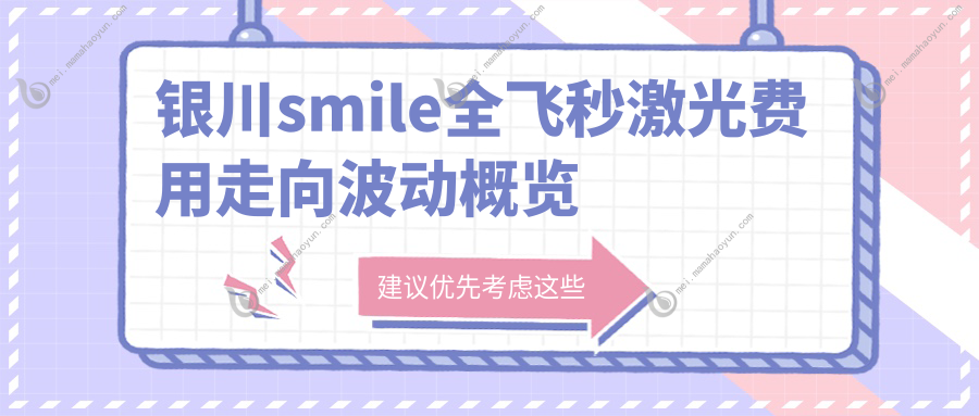 银川smile全飞秒激光费用走向波动概览