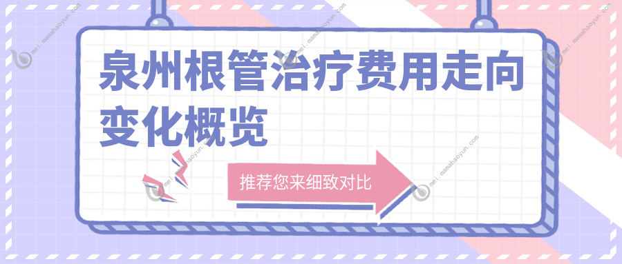 泉州根管治疗费用走向变化概览