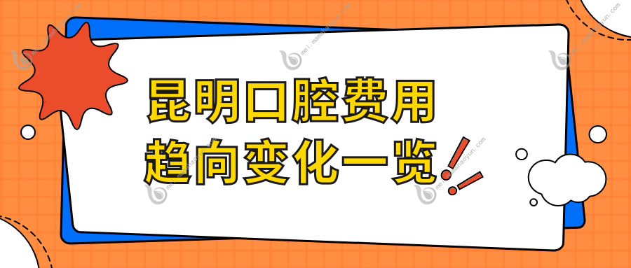 昆明口腔费用趋向变化一览