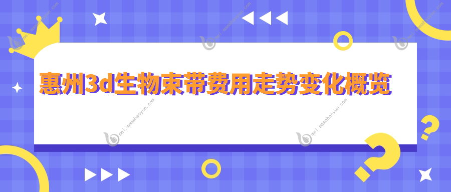 惠州3d生物束带费用走势变化概览