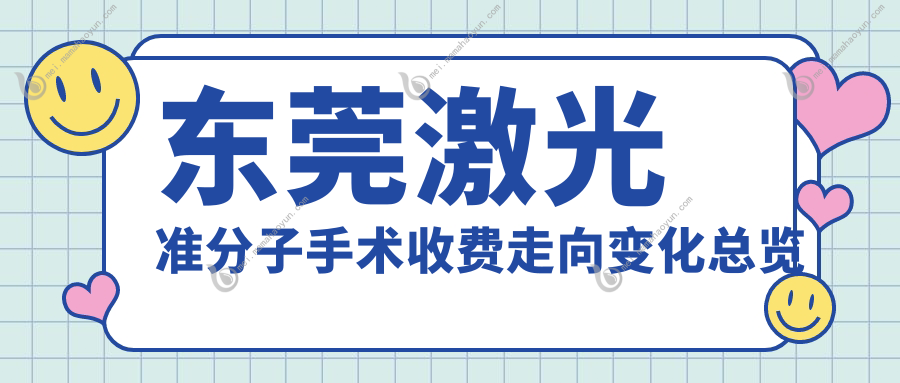 东莞激光准分子手术收费走向变化总览