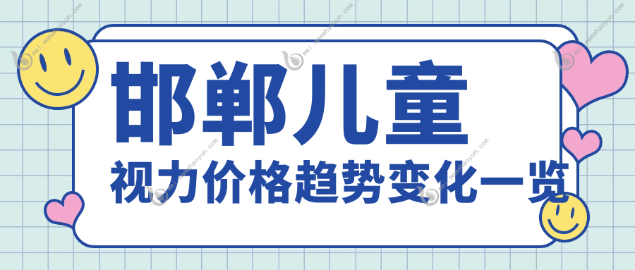 邯郸儿童视力价格趋势变化一览