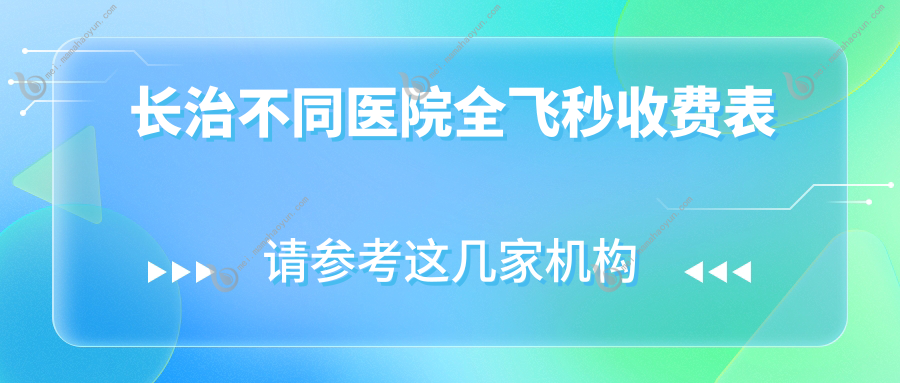 长治不同医院全飞秒收费表