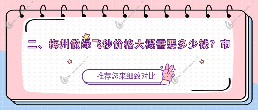 二、梅州做绿飞秒价格大概需要多少钱？市视立康16858