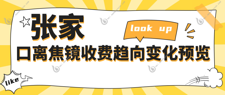 张家口离焦镜收费趋向变化预览