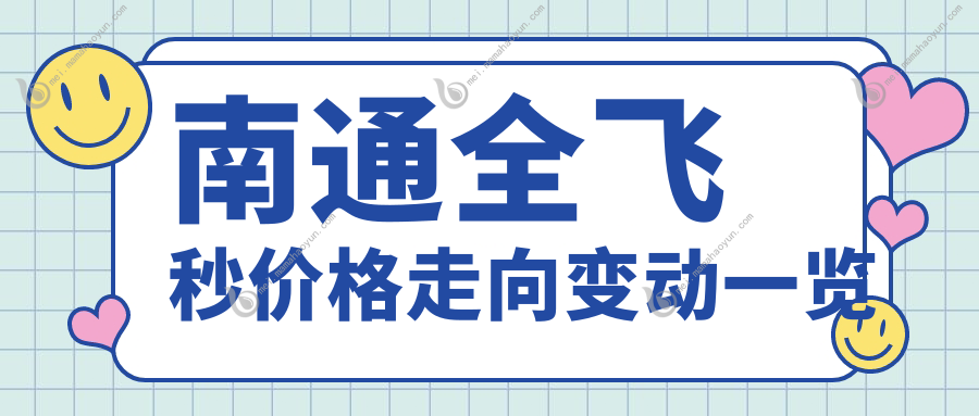南通全飞秒价格走向变动一览