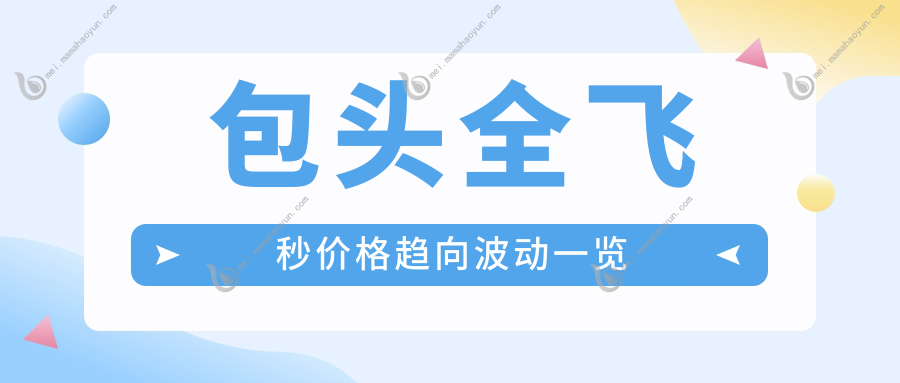 包头全飞秒价格趋向波动一览