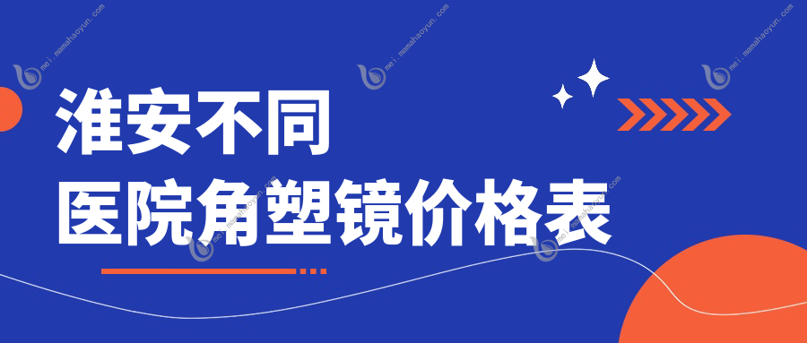 淮安不同医院角塑镜价格表
