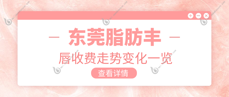 东莞脂肪丰唇收费走势变化一览