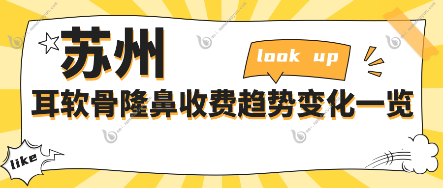 苏州耳软骨隆鼻收费趋势变化一览