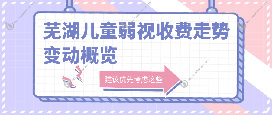 芜湖儿童弱视收费走势变动概览